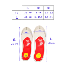 Carica l'immagine nel visualizzatore di Gallery, 1 paio di solette per l'arco plantare per piedi piatti - Ozerty