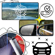 Load image into Gallery viewer, Detergente per parabrezza - Ozerty